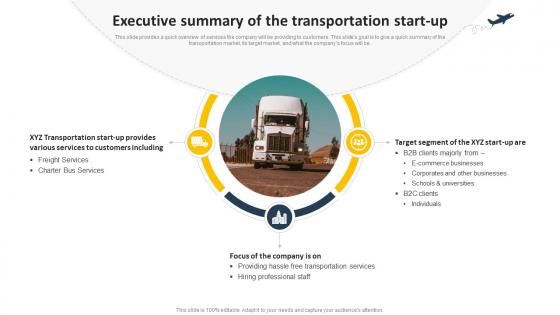 Executive Summary Of The Transportation Start Up Transportation Business Plan BP SS
