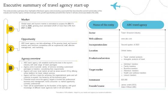 Executive Summary Of Travel Agency Start Adventure Travel Company Business Plan BP SS