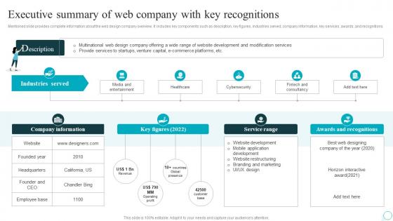 Executive Summary Of Web Company With Key Strategic Guide For Web Design Company