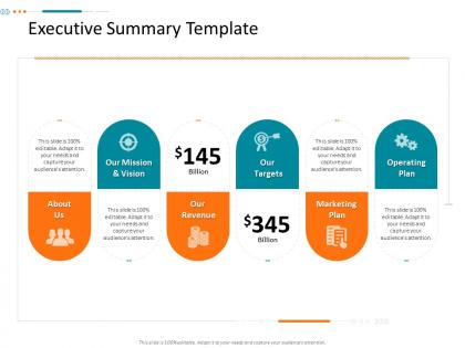 Executive summary template corporate tactical action plan template company ppt inspiration