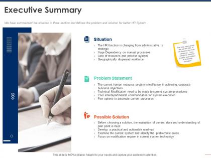 Executive summary workforce ppt powerpoint presentation outline visual aids