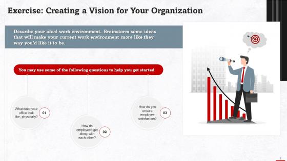 Exercise On Creating Organization Vision As Leader Training Ppt
