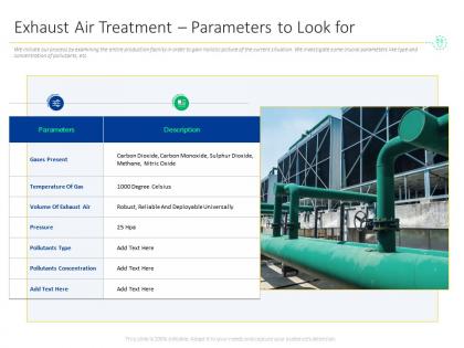 Exhaust air treatment parameters to look for dioxide ppt powerpoint presentation file slides