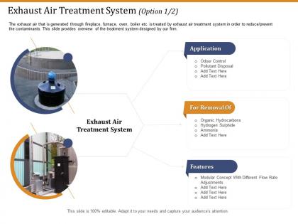 Exhaust air treatment system features ppt ideas topics