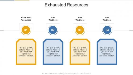 Exhausted Resources In Powerpoint And Google Slides Cpb