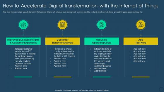 Exhaustive digital transformation deck how to accelerate digital transformation with the internet of things