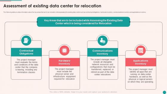 Existing Data Center Assessment And Process Assessment Of Existing Data Center For Relocation