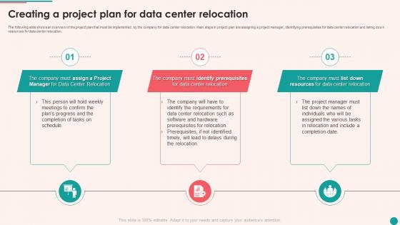 Existing Data Center Assessment And Process Creating A Project Plan For Data Center Relocation