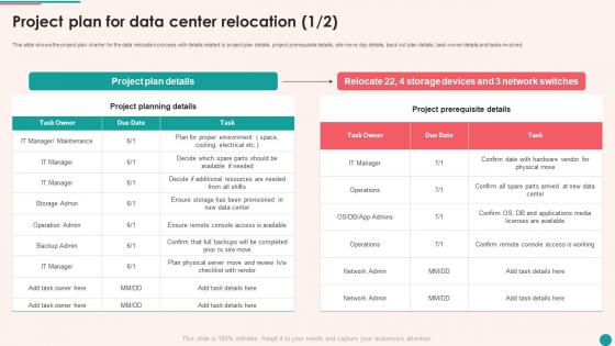 Existing Data Center Assessment And Process Project Plan For Data Center Relocation