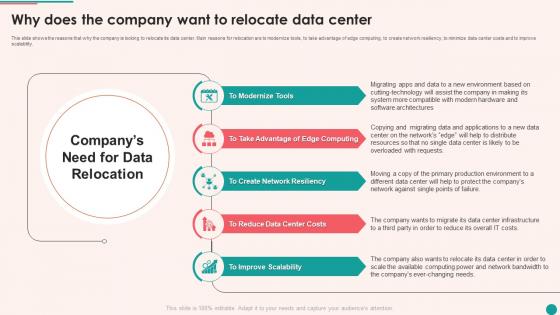 Existing Data Center Assessment And Process Why Does The Company Want To Relocate Data Center
