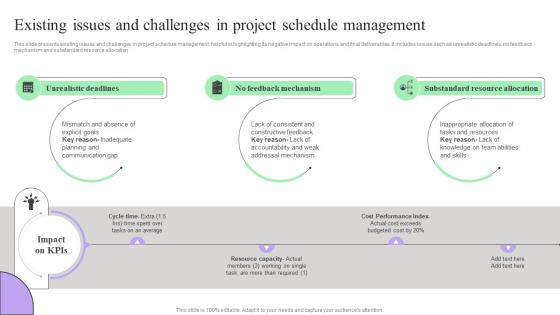 Existing Issues And Challenges Management Creating Effective Project Schedule Management System