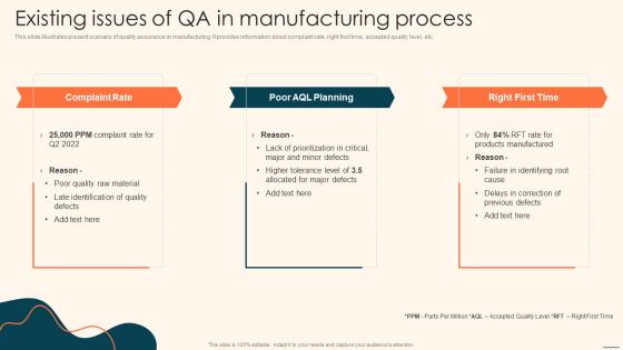 Existing Issues Of QA In Manufacturing Process Deploying Automation Manufacturing