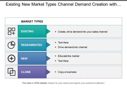 Existing new market types channel demand creation with icons