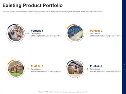 Existing product portfolio cpg pitch deck ppt summary ideas