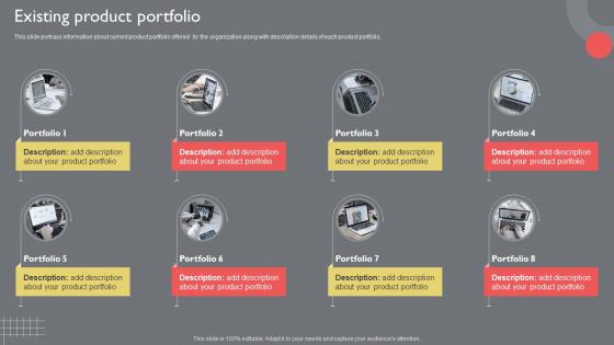 Existing Product Portfolio Guide To Introduce New Product Portfolio In The Target Region