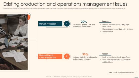 Existing Production And Operations Management Issues Deploying Automation Manufacturing