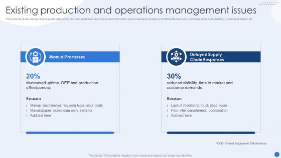 Existing Production And Operations Management Issues Modernizing Production Through Robotic Process Automation