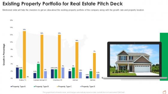 Existing property portfolio for real estate pitch deck ppt file files