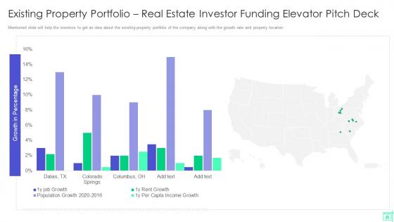 Existing Property Portfolio Real Estate Investor Funding Elevator Pitch Deck