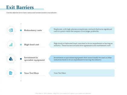Exit barriers costs m3257 ppt powerpoint presentation styles sample