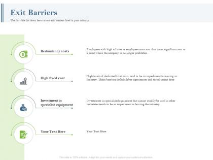 Exit barriers costs ppt powerpoint presentation visual aids