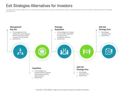 Exit strategies alternatives for investors raise funded debt banking institutions ppt ideas