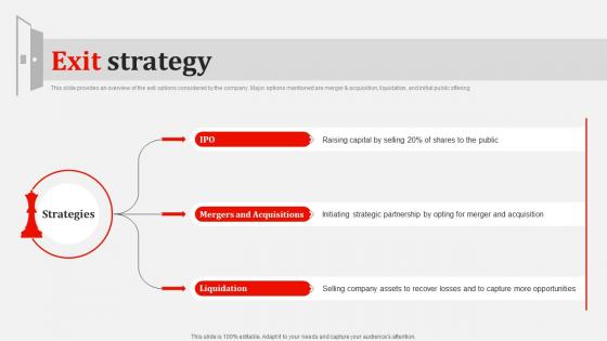 Exit Strategy Adobe Venture Investor Funding Elevator Pitch Deck