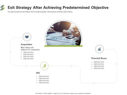 Exit strategy after achieving predetermined objective first venture capital funding ppt tips