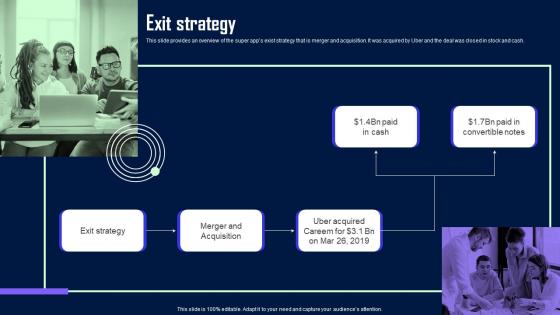 Exit Strategy Careem Investor Seed Funding Elevator Pitch Deck