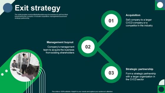 Exit Strategy Circleci Investor Funding Elevator Pitch Deck