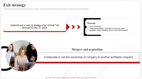 Exit Strategy CVS Health Investor Funding Elevator Pitch Deck