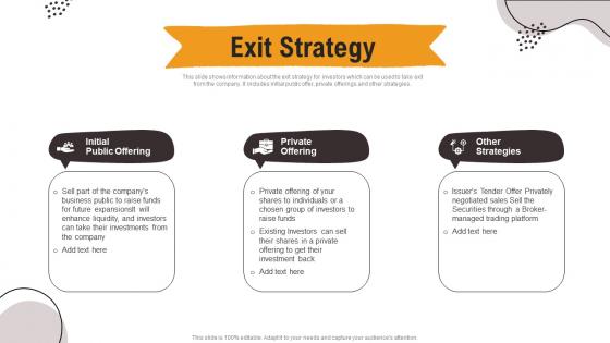 Exit Strategy Dog Care Application Investor Funding Elevator Pitch Deck