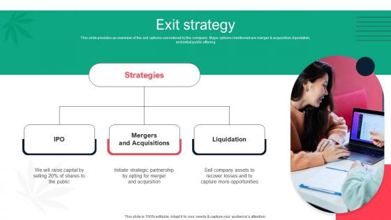 Exit Strategy Dutchie Series B Investor Funding Elevator Pitch Deck