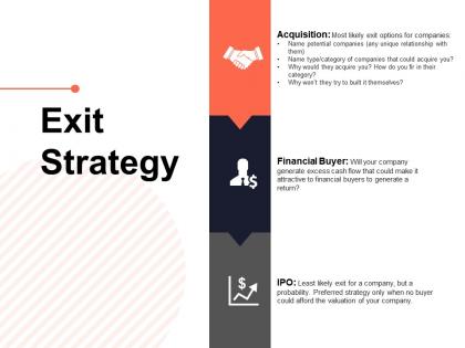 Exit strategy financial buyer ppt powerpoint presentation summary icons