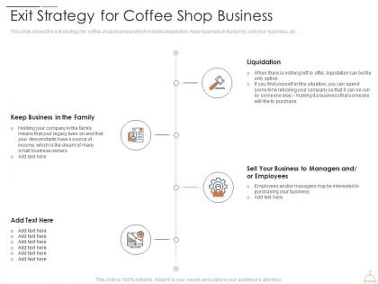 Exit Strategy For Coffee Shop Business Restaurant Cafe Business Idea Ppt Icons