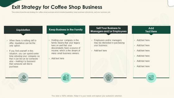 Exit Strategy For Coffee Shop Business Strategical Planning For Opening A Cafeteria