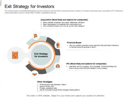 Exit strategy for investors equity crowd investing ppt professional