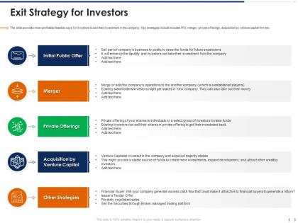 Exit strategy for investors pitchbook for management ppt professional graphic images