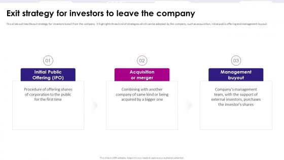 Exit Strategy For Investors To Leave The Company Game Development Fundraising Pitch Deck