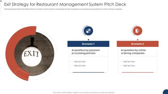 Exit Strategy For Restaurant Management System Pitch Deck