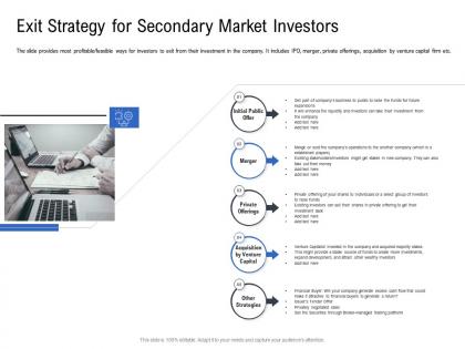 Exit strategy for secondary market investors pitch deck to raise funding from spot market ppt summary