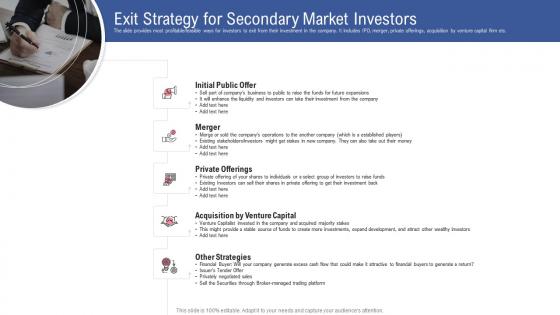 Exit strategy for secondary market investors raise funding from financial market