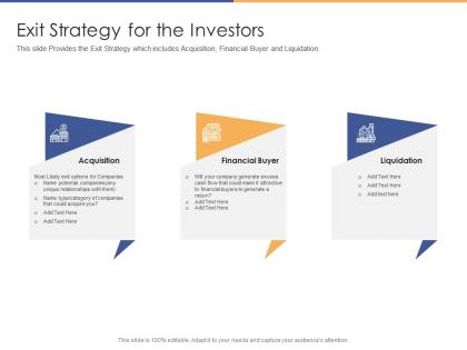 Exit strategy for the investors post initial public offering equity ppt guidelines