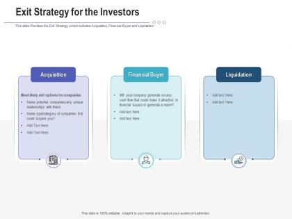 Exit strategy for the investors raise funding post ipo investment ppt download