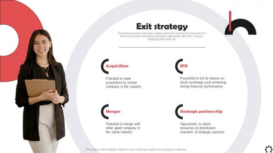 Exit Strategy Mojilala Investor Funding Elevator Pitch Deck
