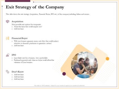 Exit strategy of the company buyer ppt powerpoint presentation maker