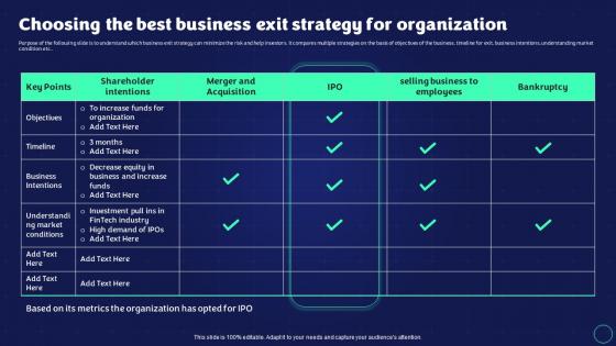 Exit Strategy Strategic Plan Choosing The Best Business Exit Strategy For Organization