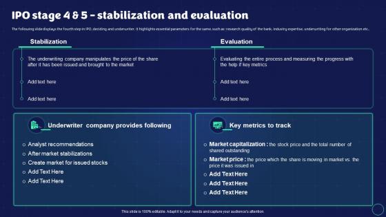 Exit Strategy Strategic Plan IPO Stage 4 And 5 Stabilization And Evaluation