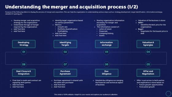 Exit Strategy Strategic Plan Understanding The Merger And Acquisition Process