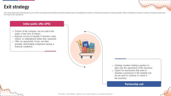 Exit Strategy Virtual Store Investor Funding Elevator Pitch Deck